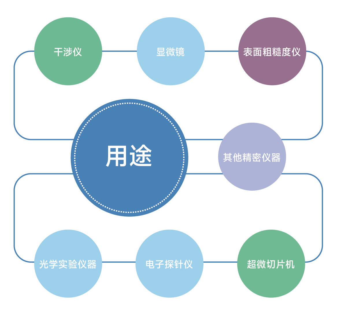 香港澳门资料