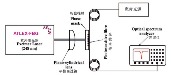 香港澳门资料