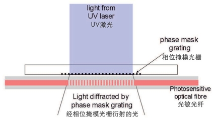 香港澳门资料